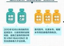 财富流感,全球经济变革下的财富新趋势